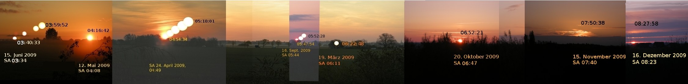 Foto: Positionen der Sonnenaufgaenge im Jahresverlauf